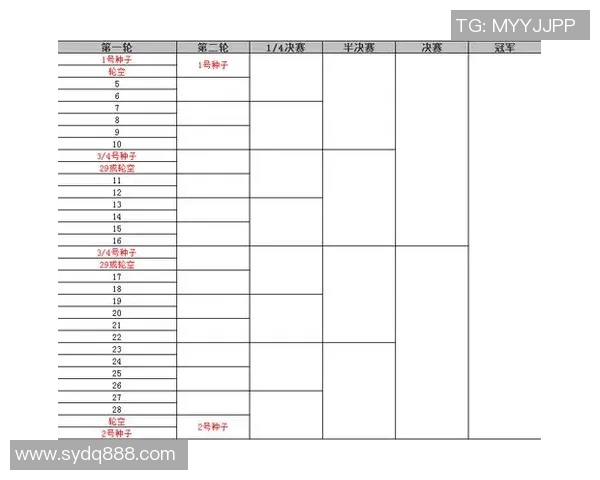 全球体育明星数量排名揭示各国体育发展差异与影响力分析