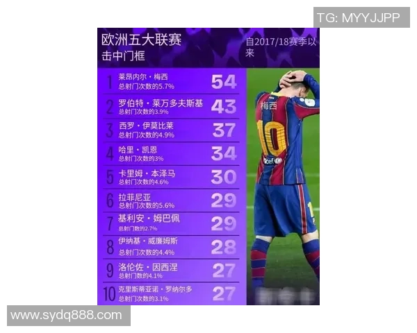 全球足球传奇人物排名揭晓最具影响力明星回顾与分析