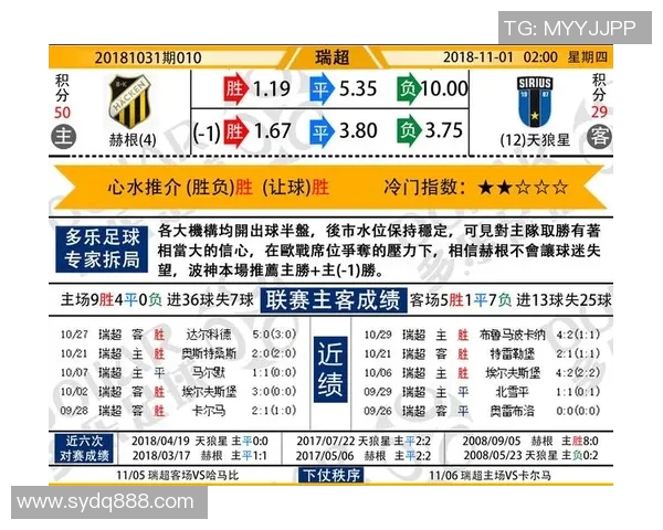 专业足球赛事推荐机构助您精准预测比赛结果提升投注成功率
